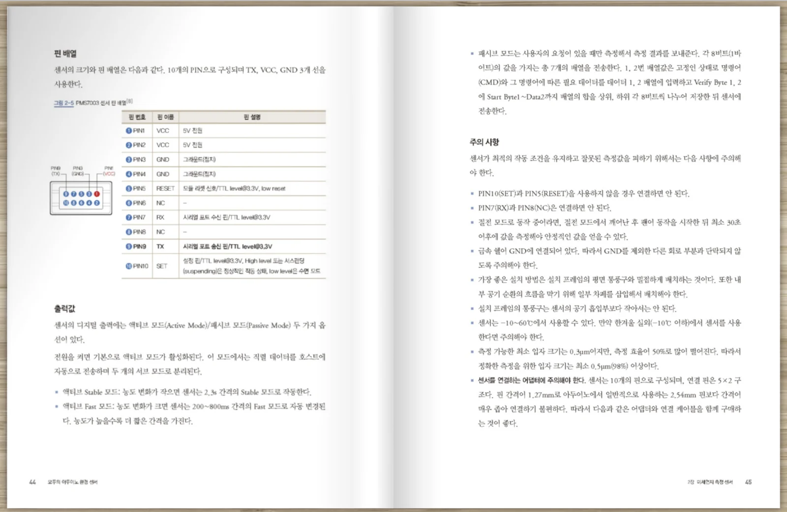 PMS7003 센서 사양과 동작 원리