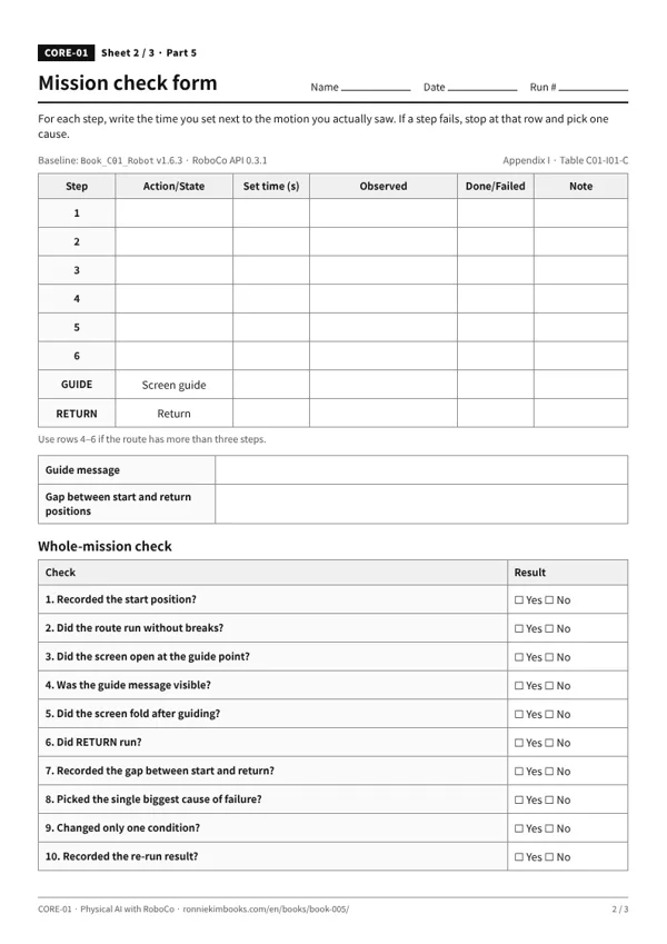 Sheet 2 preview: per-step mission table and ten-item mission check